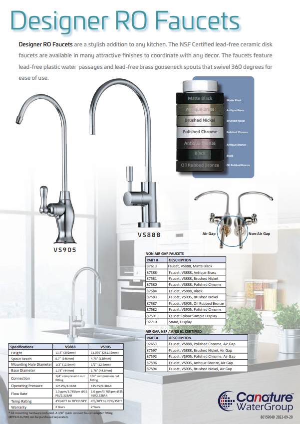 Faucet Add-On